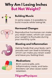 Pin On Lose Weight