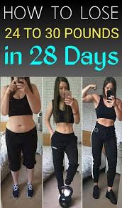 Pin On Health Fitness Supplements