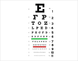 61 Eye Catching Distance Eye Chart