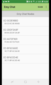 Emy coligado was born on june 5, 1971 in geneva, ohio, usa as emy lee coligado. Emy Chat For Android Apk Download