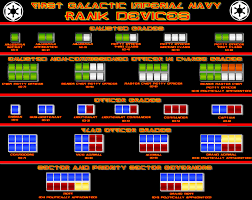 Imperial Navy Rank Chart By Viperaviator Deviantart Com On