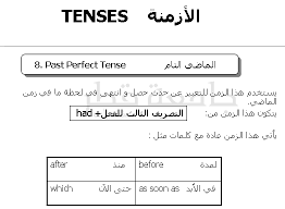 English For Me And You الماضي التام Past Perfect