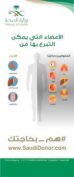 يتوافق التبرع بالأعضاء مع معتقدات معظم الأديان الرئيسة. Ù…ÙˆØ§Ø¶ÙŠØ¹ Ù…Ø®ØªÙ„ÙØ© Ø²Ø±Ø§Ø¹Ø© Ø§Ù„Ø£Ø¹Ø¶Ø§Ø¡