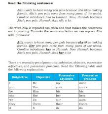 Adjective clause atau relative clause adalah dependent clause yang berfungsi sebagai adjective dan menjelaskan noun atau pronoun pada main clause dari. Buatlah Kalimat Seperti Contoh Brainly Co Id