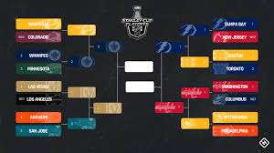 Which teams are playing in the playoffs? Nhl Playoffs Xscores News