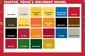 Enamel Paint Colour Chart Www Bedowntowndaytona Com