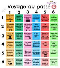 En frottant deux silex pour obtenir des étincelles. 23 Meilleures Idees Sur Apprendre Conjugaison En 2021 Apprendre Conjugaison Conjugaison Mieux Enseigner