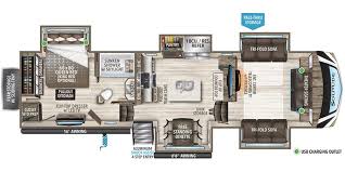 Used grand design travel trailer : Fifth Wheel Inventory Woody S Rv World