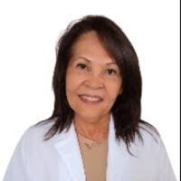 80+ "Zully" profiles