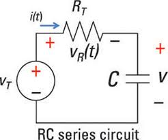 Analyze A Series Rc Circuit Using A Differential Equation Dummies