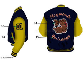 Patch means a piece of material used to cover, fix or protect. A Detailed Explanation Of The Letterman Jacket Design With Diagrams Men Wit