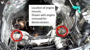 When to replace motor mounts? Symptoms Of Bad Engine Mount Motor Mount Youcanic