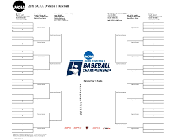 2021 college world series bracket bracket 1. 2020 College World Series Bracket Printable Pdfs And Cws History Ncaa Com
