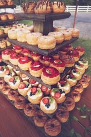 20 Rustic Wedding Dessert Table Display Ideas For 2020 In 2020 Wedding Dessert Table Rustic Rustic Wedding Desserts Wedding Desserts