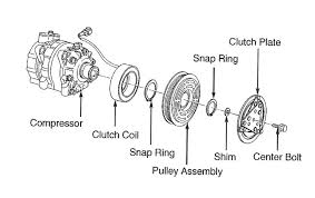 A main concern is the amperage requirements of the compressor. Subaru Ac Compressor Ac Compressor Subaru Compressor
