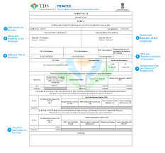 It is a popular finance application and got a lot of positive impressions from the user. Upload Form 16 And File Your Income Tax Return Myitreturn