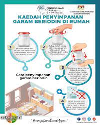 Cara mengatasi serangan hamanya maka perlu disesuaikan dengan jenis hama yang menyerang. Bubuh Garam Lepas Tutup Api Bukan Masa Memasak Ini Sebabnya Kkm