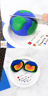 Layers Of The Earth Project For Kids Video Video Science Experiments Kids Earth Projects Preschool Science