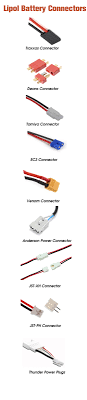 Complete Guide For Lithium Polymer Lipo Battery History