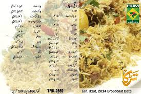 Degi Biryani Recipe In Urdu By Rida Aftab Masala Tv Biryani Recipe Biryani Urdu Recipe