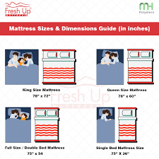 Find Out About The Different Bed Mattress Sizes And