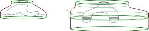 These terms dates are for both undergraduate and postgraduate students. Vorlesung Symplectic Topology And Holomorphic Curves Wintersemester 2018 19 Hu Berlin