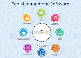 Our Feemanagement Software Can Make The Accounts Department In Your School Highly Efficient Want To Know More Contact Invoice Management School Fees School