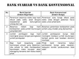 Sistem perbankan syariah adalah konsep bank yang beroperasi berdasarkan prinsip bagi hasil. Inilah Perbedaan Bank Syariah Dan Bank Konvensional
