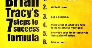 Pin On Motivation And Inspiration