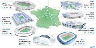 Le projet de ce nouveau stade a t lanc avant l'attribution de l'euro 2016 la france. Euro 2016 Les Dix Stades De La Competition