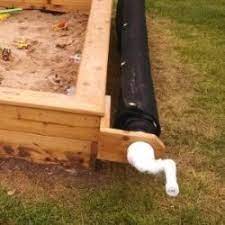 Sandigz Com Nbspthis Website Is For Sale Nbspsandigz Resources And Information Sandbox Cover Kids Sandbox Backyard Play