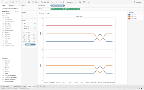 A Step By Step Guide To Learn Advanced Tableau For Data