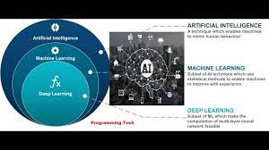 Pin On Matlab Complete Course Tutorial