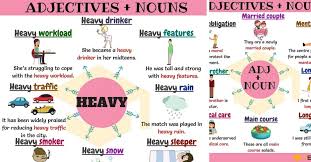 A descriptive adjective is a word which describes nouns and pronouns. 300 Useful Adjective Noun Combinations From A Z 7esl Nouns And Adjectives Nouns Adjectives