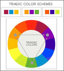 Color Tutorial Color Lessons Color Theory Color Schemes