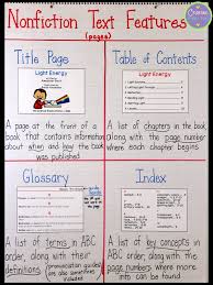 Nonfiction Text Features Anchor Chart Including A Freebie