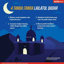 Tanda Tanda Malam Lailatul Qadar Malam Infografis Motivasi
