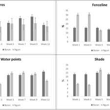 Image result for Enteropogon monostachyos