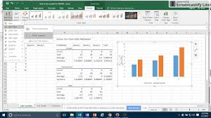 using anova output to make a graph