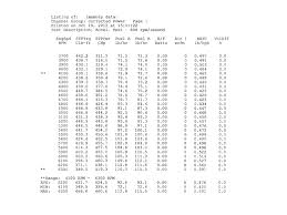 440 Mopar Engine Back To Basics Hot Rod Network