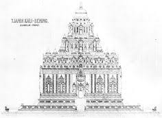 Sketsa perkiraan bentuk candi induk kedulan. 12 Candi Ideas Dutch East Indies Indonesia East Indies