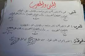 مراجعة نحو 2 اعدادي المعرب والمبني في 4 ورقات فقط