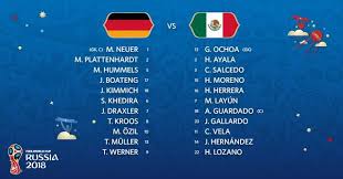 Expert predictions, betting odds for world cup match. Starting Line Up Germany Vs Mexico Fifa World Cup Fifa World Cup
