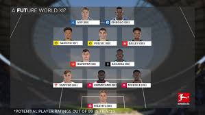 Born 19 december 1988) is a chilean professional footballer who plays as a midfielder for english club fc internazionale milano on loan from manchester united and the chilean national team. Bundesliga Christian Pulisic Leon Bailey And The Fifa 19 Future Bundesliga Xi
