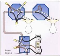 3 way switch with power source via the light switch how to wire. Wiring A 2 Way Switch