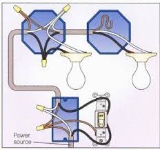 First let's have a look at this wiring diagram describing a lighting circuit in its most basic form: Wiring A 2 Way Switch