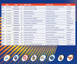 51 Circumstantial Ipl Match Schedule Chart