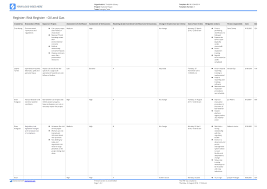 If you just need the risk register template then please see the links below. Risk Register For Oil And Gas Projects Free And Customisable