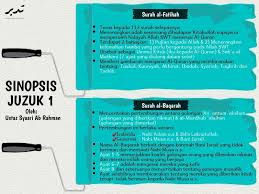 Terdapat 30 juzuk bacaan dan terjemahan al quran, surah utk ibu2 mgandung, yassin, tahlil, zikir, ayat2 ruqyah, doa, kuliah agama, nasyid dan lain2. Sinopsis Juzuk Alquran 5 J Naim 2020