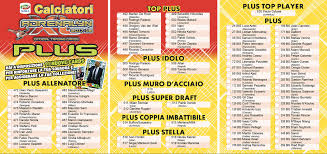 Pin Su Novita In Edicola In Figurine